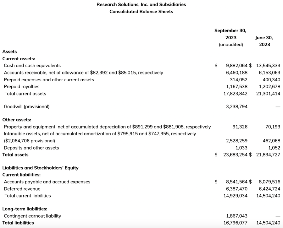 Screen Shot 2023-11-13 at 12.34.34 PM